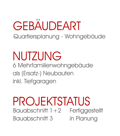 Bauabschnitt 1+2 	FertiggestelltBauabschnitt 3 		in Planung Projektstatus 6 Mehrfamilienwohngebäudeals (Ersatz-) Neubauteninkl. Tiefgaragen  Nutzung  Quartiersplanung - Wohngebäude Gebäudeart